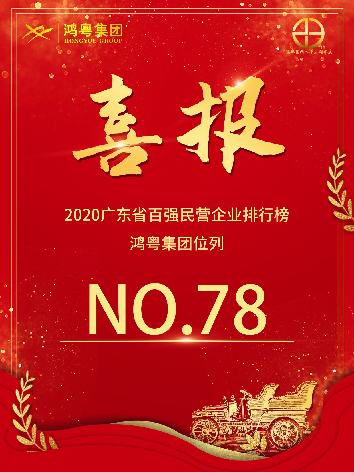 喜报丨欧宝官方网站入口(中国)有限公司荣获2020广东省民营企业百强(图1)